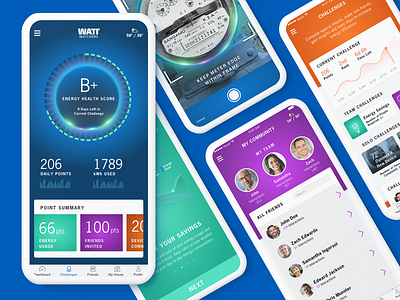WattWatchers Social Energy App app data data visualization design energy icon illustration social ui ux