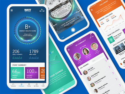 WattWatchers Social Energy App