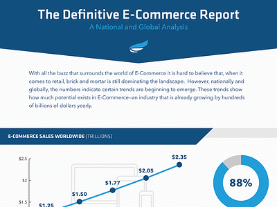 The Definitive E-Commerce Report appeagle e-commerce illustrator infographic vector