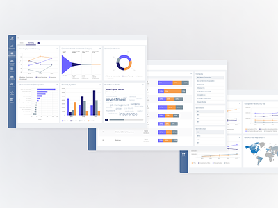 AI Recommender - Dashboard