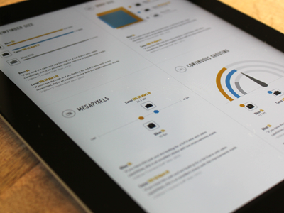 Sortable - Features 2 bar graph white clean elegant seagulls graph info graphic infographic ipad ui ux web website