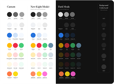 Color Palette for Dark Mode dark mode interface ui ui design usability