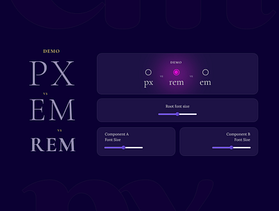 Demo Image for CSS px Vs em Vs rem branding illustration typography