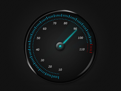 Speedometer