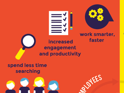 Infographic by Cristina Vanko on Dribbble