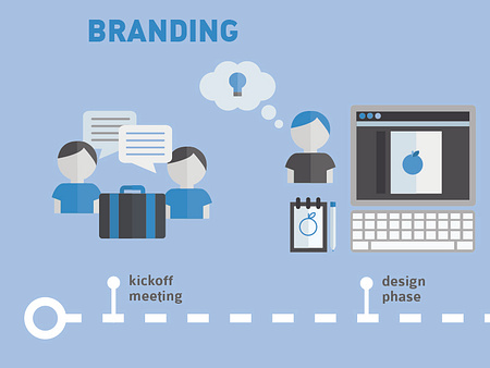 Illustrated People by Cristina Vanko on Dribbble