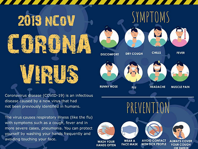 Corona virus awareness poster
