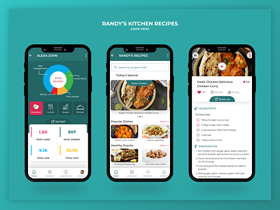 Cooking Recipes : Mobile App app app design chef clean ui cooking cooking app design food food app green minimal mobile ui recipe app ui uiux