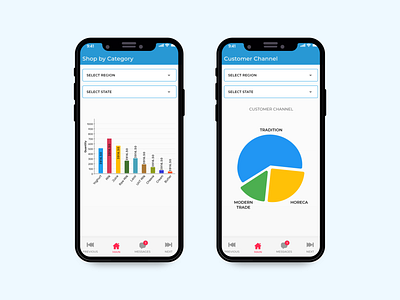 Inventory Track Report (sales) adobexd product management ui ux