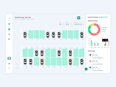 Parking Management System activity logs cars logs parking parking management parking summary parkingmanagement parkingsummary