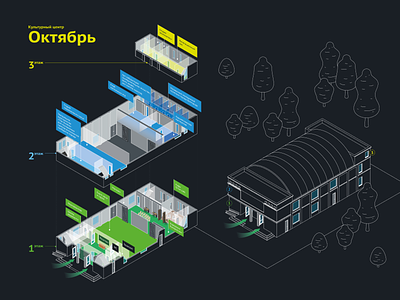 3d line 3d illustration isometry line navigation perspective plan