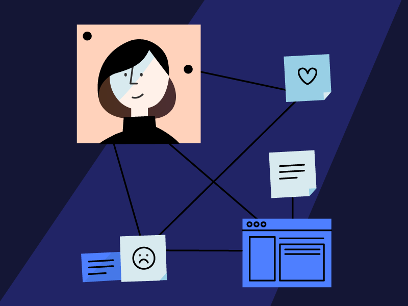 Desiging like Sherlock research wireframes mindmap thinking design personas sherlock