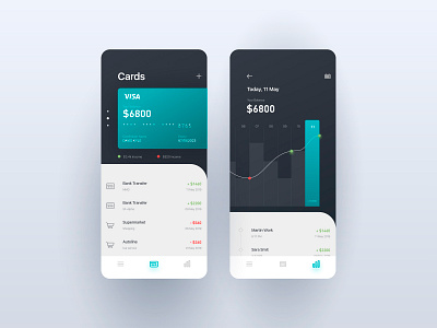 Banking App app bank banking app design figma illustration illustrator minimal mobile ui ux vector web website