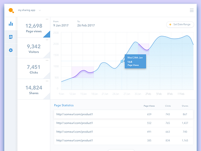 App Dashboard dashboard data stats