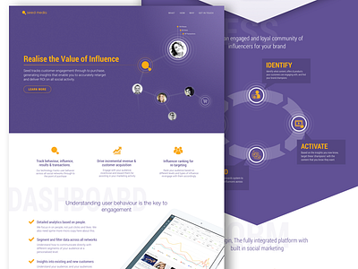 Influencer marketing landing page landing page ui ux wed design