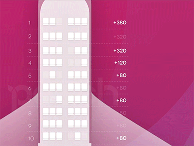 Peach Aviation - Flight Seats after effects animation app design gif ui ux