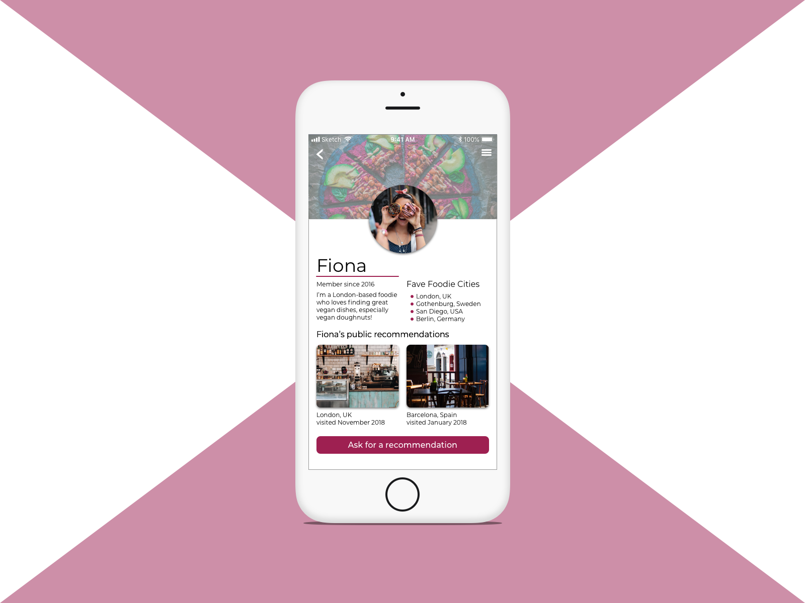 Brittany Proctor Dribbble