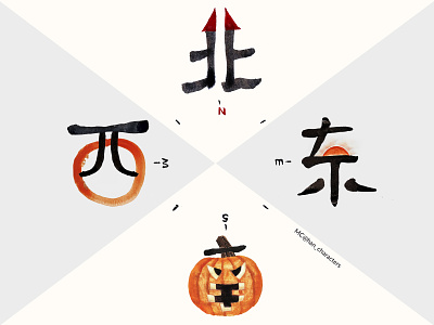 东南西北/dōng nán xī běi/: east, south, west, north. chinese characters drawing illustration inks water color