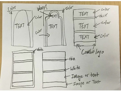 Design/website/page layout (Sketch(es)