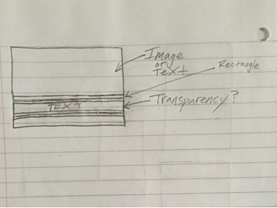 Design/website/page/layout sketch(es)