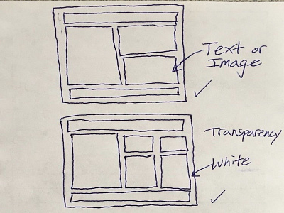 Design/website/page/layout sketch(es)