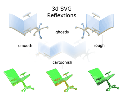 3d SVG Reflextions