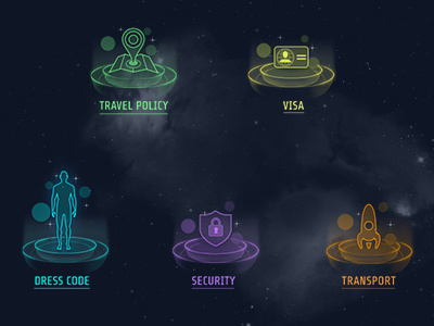 Space icons dress code icon security space star transport travel policy visa