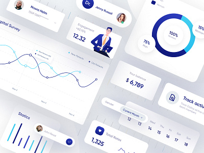 Creative UI (Health Care Dashboard elements)