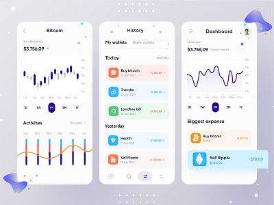 Cryptocurrency Mobile App-UX/UI Design