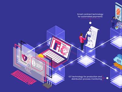 BLOCK CHAIN INFOGRAPHIC