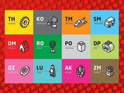 Iconography for stationary LEGO shop