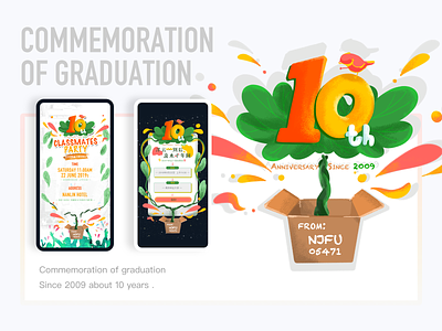 Commemoration Of Graduation