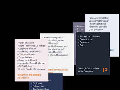 Method Cards — Blackster 2021 animation blue branding capital cards chaos chaotic colors composition corporate figma investment neue haas grotesk orange vindar web design