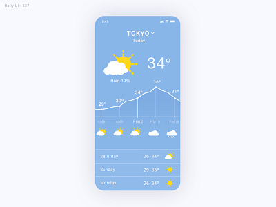 Daily UI Challenge #037 - Weather - Take2 daily ui dailyui ui weather