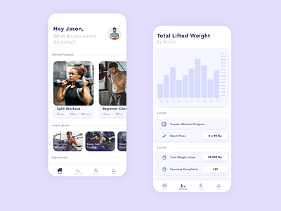 Redesign Fitness App