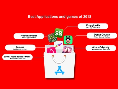 Best of 2018 2018 trends app appicon appicons applicaiton application design best app design icon logo ui ui ux design