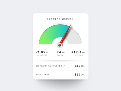 Daily workout statistics Card card design fitness flat gauge gradient gym illustration meter target weight workout