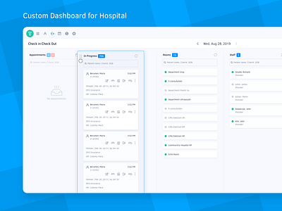 Dashboard for Hospital appointment blue color dashboard drag and drop green grey hospital iconography icons interface design modern responsive typography ui uiux user experience user interface ux