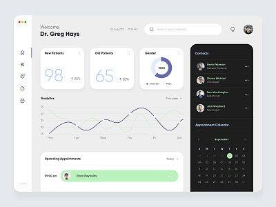 Doctor Dashboard admin dashboard ui ui design uiux ux ux design web design website design