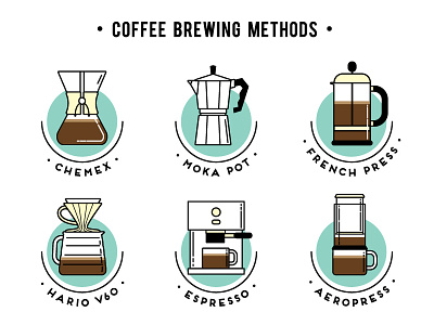 Coffee brewing methods – big scale aeropress brewing chemex coffee espresso french press hario icons illustration outline pour over vector