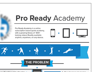 Pro Ready Infographic basketball blue football golf infographic pro ready pro ready academy running sports team tennis track