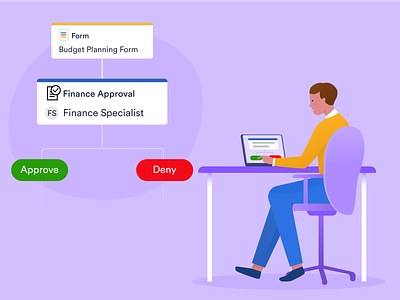 Budget approval process automation banner design budget figma flat illustration jotform workflow