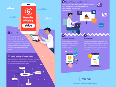 Benefits of Stripe - infographic design adobe cost customization easy to use flat illustration illustrator infographic design integration jotform online payment stripe