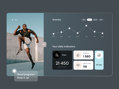 Activity Dashboard concept dashboad dashboard app fitness app health app sport statistics trendy