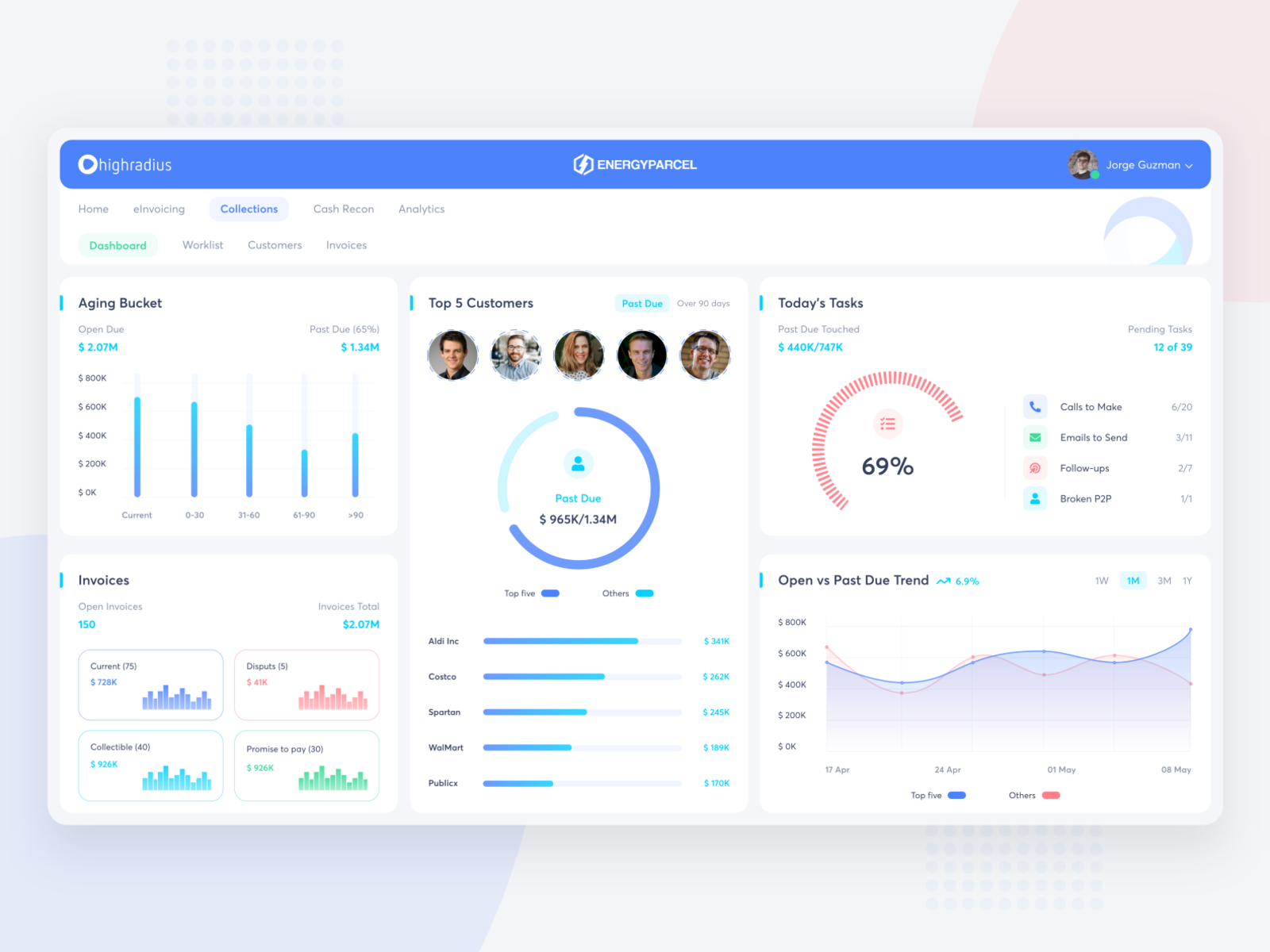 Highradius CRM Home Page by Mahmoud Wahid on Dribbble