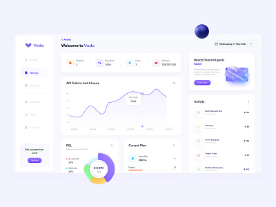 Vodo Dashboard 3d charts dashboard data visualization dribbble best shot finance graphs home page money payment dashboard portal profile salary statistics ui ui ux design user experience design user interaction user interface design visual design