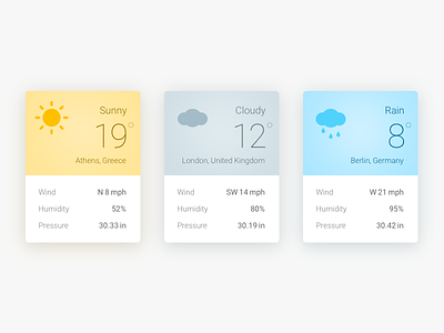 Weather Cards cards cloudy cold material rain sunny warm weather widget