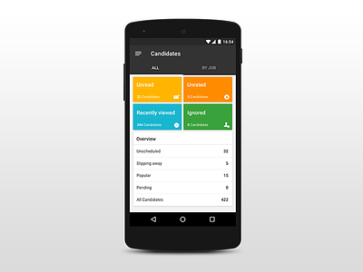Candidates Screen - Android android candidates hiring mobile workable