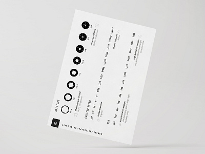 Manual Photography Cheat Sheet