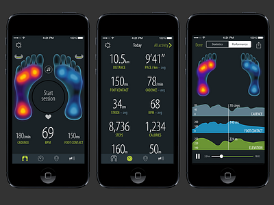 Sensoria Fitness app android design app design ios iphone